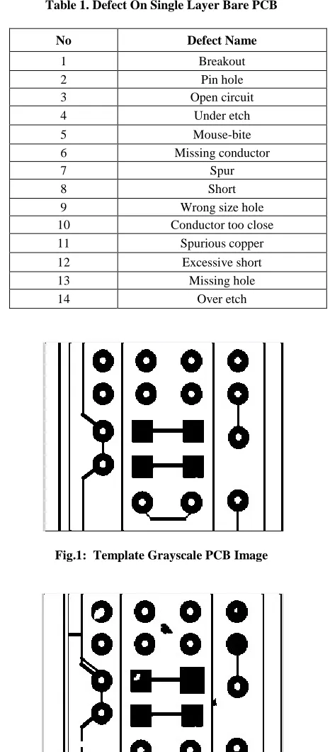 Fig.1:  Template Grayscale PCB Image 