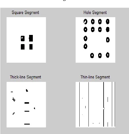 Figure 2 which is synthetically generated to contain all 14 defects as listed in Table 1