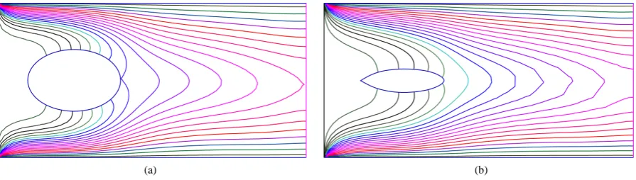 Figure 8. Case 2: contour of u1 for the initial and optimal shapes (Reynolds number = 100)