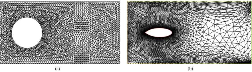 Figure 1. Case 1: comparison of the initial and optimal meshes (Reynolds number = 100)