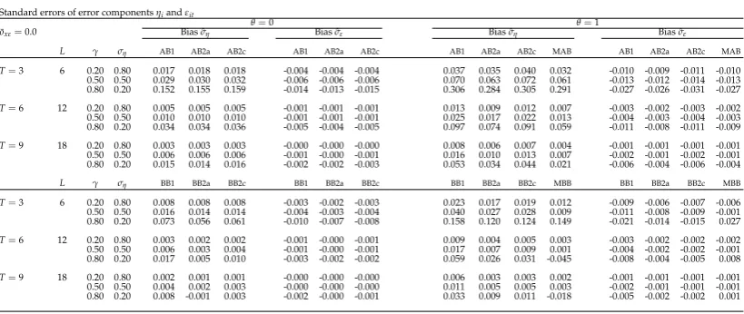 Table 10. P0fJ-XC∗