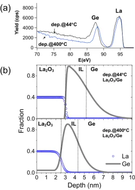 FIG. 1. 