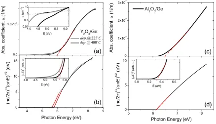 FIG. 6. 
