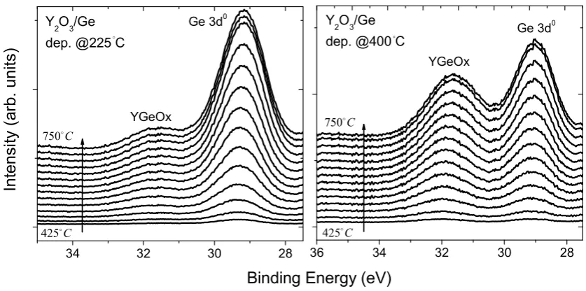FIG. 8.  