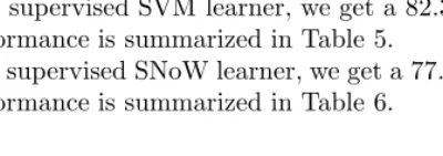 Table 5. Performance of supervised SVM learner (full)