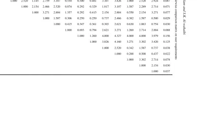 Table 4  