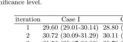 Table 1. Summary of experiment showing the contribution of using the translationmodel probability