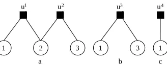 Figure 1:(a) A three agent, two local payoﬀ func-tion MO-CoG. (b) After the elimination of agent 2 with(MO)VE
