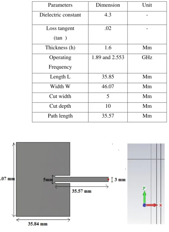 Fig 1: Rectangular microstrip patch antenna (RMPA) designed at multiple frequency.  The   Rectangular   microstrip   patch   antenna   is   designed   by   using   CST-MWS   (computer  simulation Technology) software with 1.6 mm  height from the ground pla