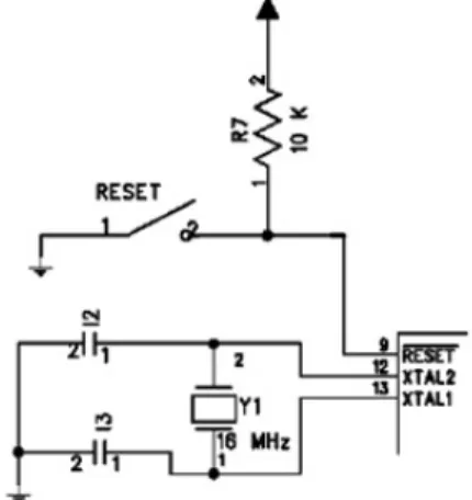 Figure 3: External Crystal Circuit  2.2  LED and SWITCH 