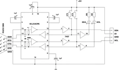 Figure 6: RS-232 Serial Interface Adapter for the I 2 C Bus 