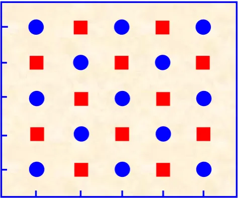 Figure 3. Twenty-five pattern classification samples.             