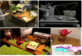 Figure (1) KinectFusion enables real-time detailed 3D reconstructions of indoor scenes 