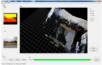 Figure (2) PrimeSense Light Coding Technology Technical Overview 