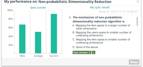 Fig. 3. Pop-up view of performance at a course level, also displaying its 3 other alternate tabs