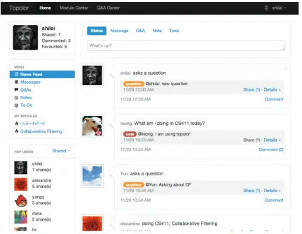 Figure 7. Screenshot of Topolor (first prototype) home page