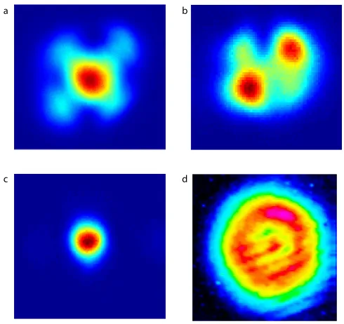 Figure 3.6: Beam proﬁles for a too intensely pumped thin disk are shown before (a) and in thefocus (b)