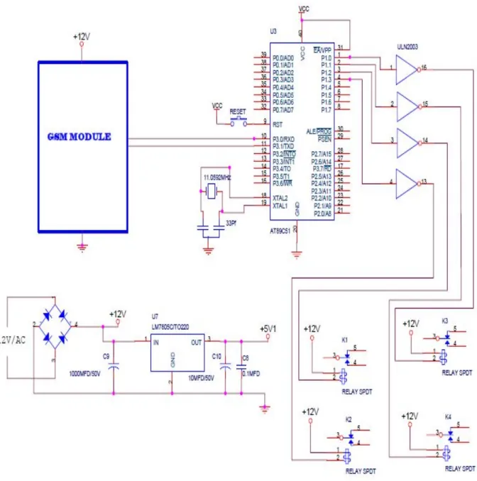Fig. 1 Basic Circuit Diagram 