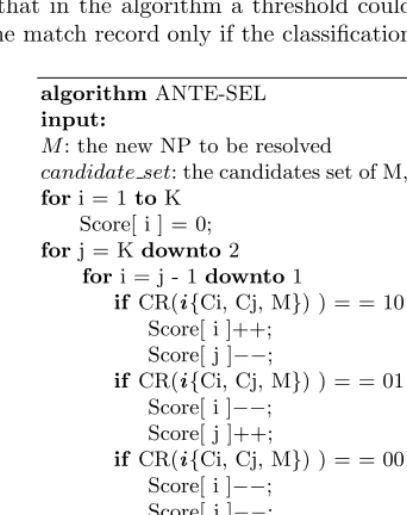 Fig. 2. The new antecedent selection algorithm