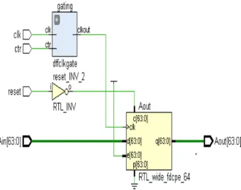Figure 4: Clock Gated Low Power 64-Bit Register Design  II.  RELATED WORK 