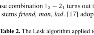 Table 2. The Lesk algorithm applied to “Bruder–Bursche”