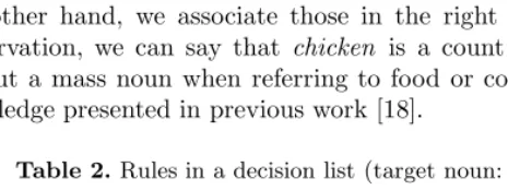 Table 2. Rules in a decision list (target noun: chicken, k = 3)