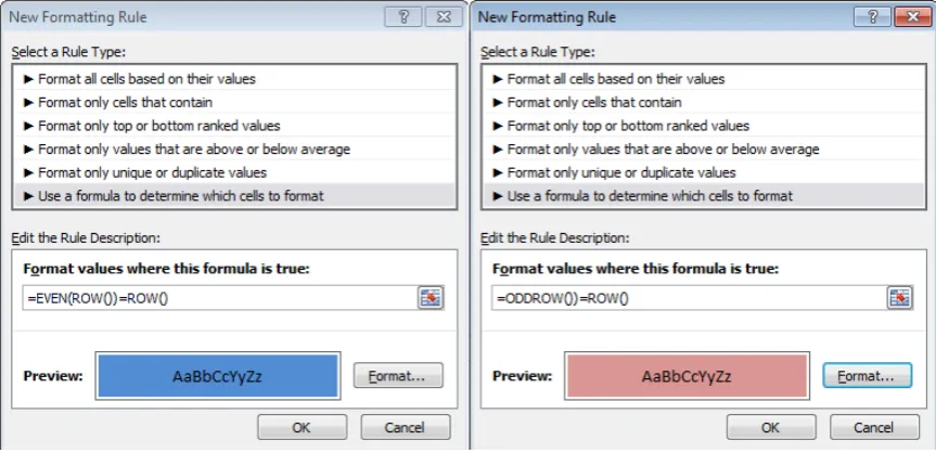 Fig. 2.Excel’s Ribbon with the Auto-Format Button Added.