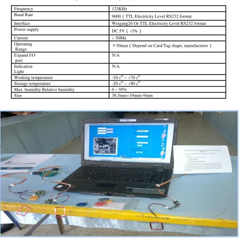 Table 1: Specification of low frequency RFID with 125 KHz [12] 