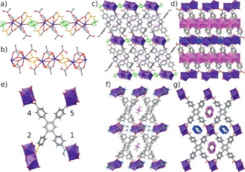 Figure 1. Structures of 1 and 3. a) Coordination environment of Ce in1: coordinated EtOH and H2O shown in green and cyan, respectively;the purple Ce centers form carboxylate-bridged dimers; the non-bridging carboxylate on carboxyphenyl ring 2 orange; C gra