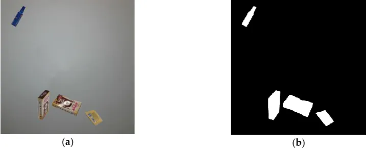 Figure 2. (a) A synthesized image; (b) Saliency map corresponding to (a). For each commodity in (a), (b) can be obtained using operations A and B in turn