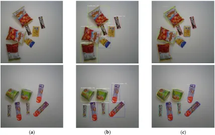 Figure 4. From left to right are (a) two images in the test set, the corresponding predicted results of (b) DPN and (c) our method