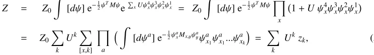 Figure 1. The scaling of the fermion propagator at the mid point (R) and the susceptibility (χ1) as a function ofL in the free theory