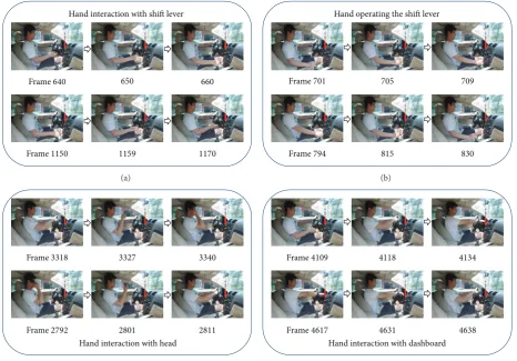 Figure 2: Four manually decomposed action primitives.