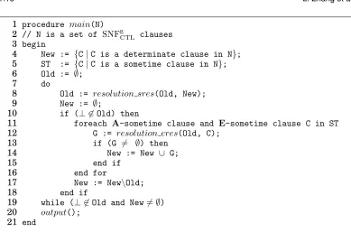 Fig. 1.A decision procedure