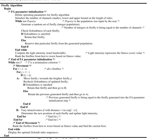Figure 4: Pseudo–code for FA to Generate OGR Sequences 
