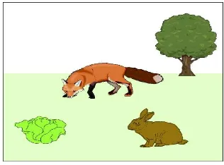 Fig. 1. Selectional Restrictions