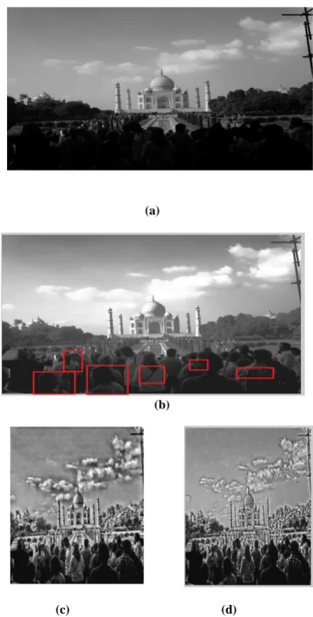 Figure 4. (a) Original Image.  (b) Image after Histogram equalization.  (c) Image after CLAHE