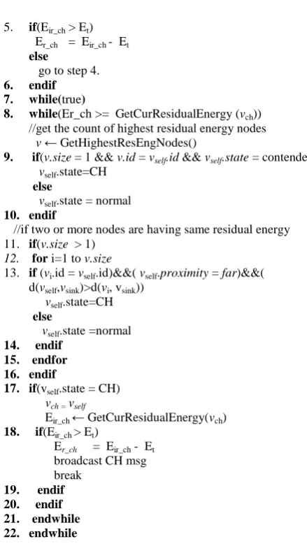 Figure 3: Pseudo code for re-clustering 