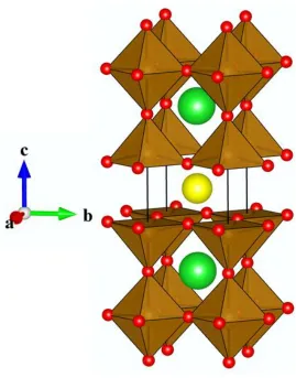 Figure 5  Crystal structure of YBa2Fe3O812, with long range ordering induced by cation and vacancy ordering