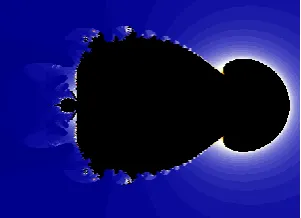 Figure. 1 Relative Superior Mandelbrot set for s=s’=1,n=2 