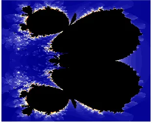 Figure 18 Relative Superior Mandelbrot set for s=s’=0.5,n=4.8 