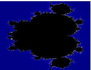 Figure 20 Relative Superior Mandelbrot set for s=s’=1,n=6.5 
