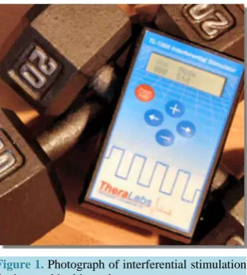 Figure 1. Photograph of interferential stimulation device used in this study.                               
