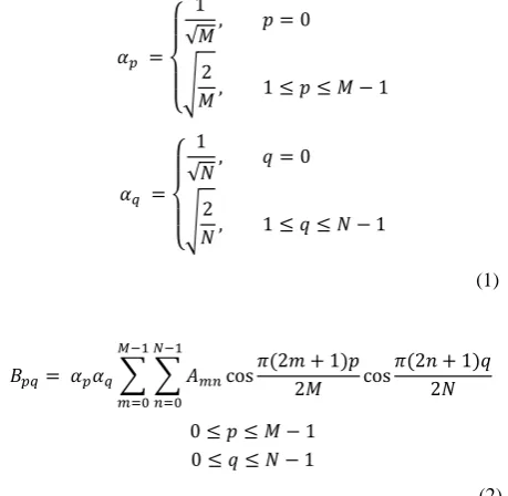 Figure 1: Blocks of Indian scripts 