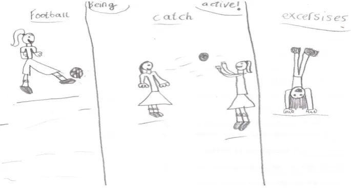 Figure 6. Drawing from a year 4 girl illustrating direct reference to exercise 