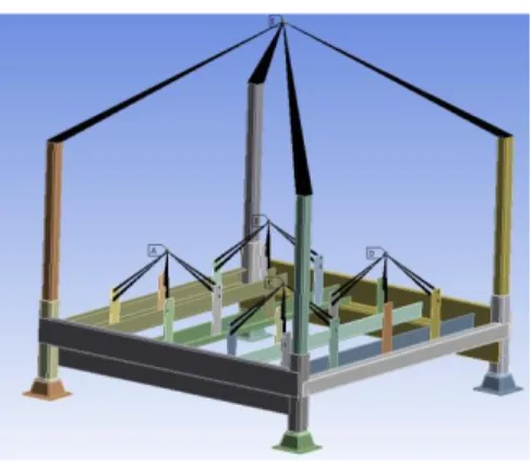 Figure 8 Welding concept pallets for four engine mounting 