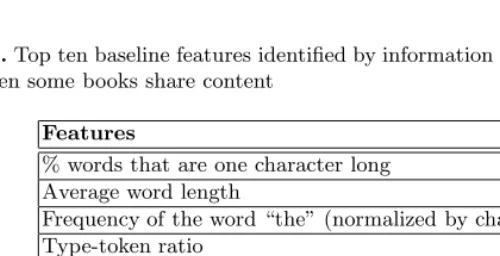 Table 4. Top ten features identiﬁed by information gain for recognizing books evenwhen some books share content
