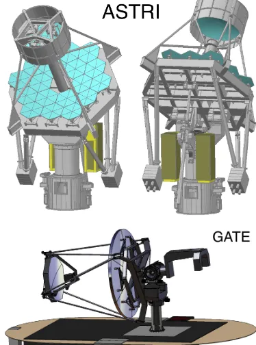 Figure 1: General view of the ASTRI and GATE telescopestructures and electro-mechanical subsystems.