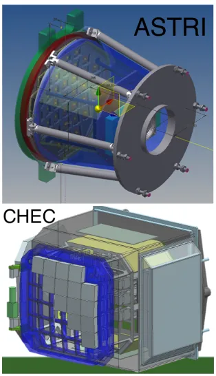 Figure 2: General view of the ASTRI and CHEC cameras.