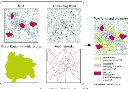 Figure 7.2: Step 2: Delineation of FUAs The contiguous municipalities sending a relevant part of their workers to the MUAs 